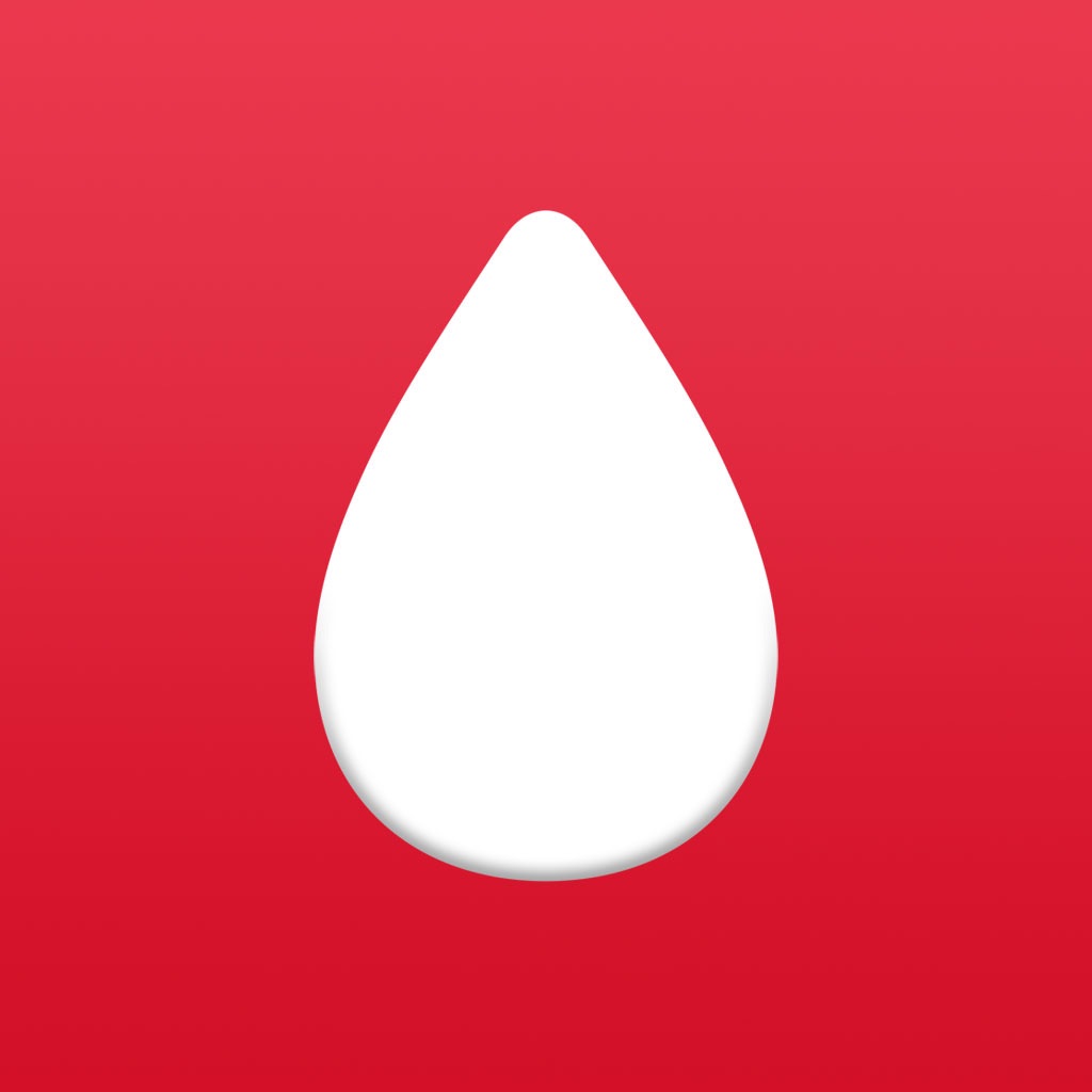 Photo Blur: Background Effect